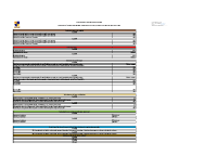 Annexe actualisation des tarifs de la collectivité 2025 – Occupation du domaine public